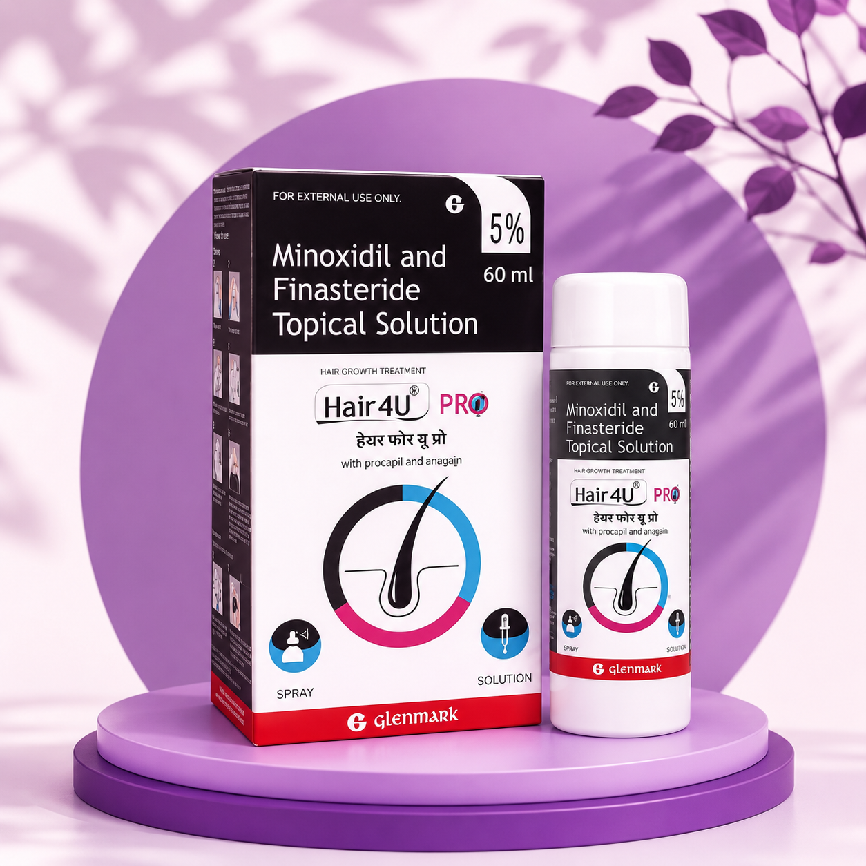 Hairloss Treatment