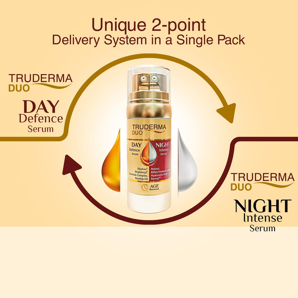 Truderma Duo Age Renewal Serum 50ml