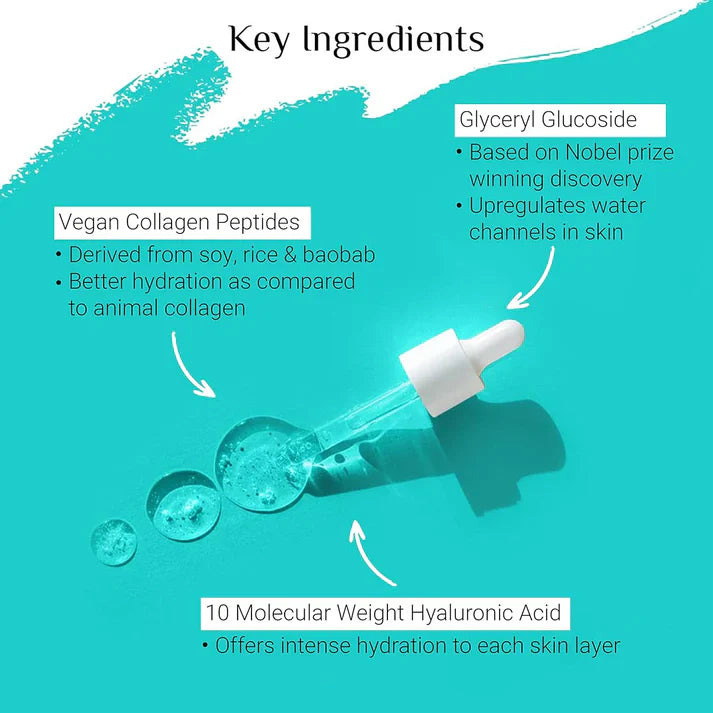 Glutone 2% Hyaluronic Acid plus vegan collagen peptides Serum 30ml