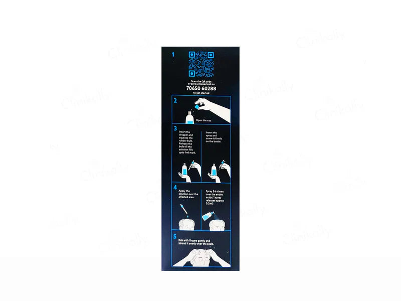 MINTOP FORTE 5% SOLUTION 60ML
