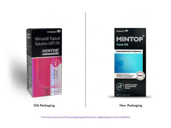 Mintop Forte 2% Solution 60ml