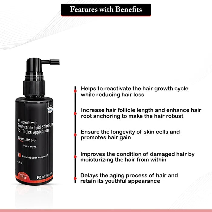 Densita-MF Topical Solution 60ml