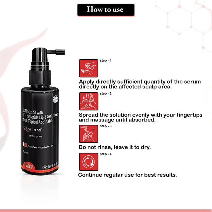 Densita-MF Topical Solution 60ml